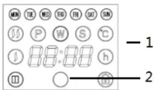 MON TUE MED THU FRI SAT SUN P W S °C 88:88 h II O - 2