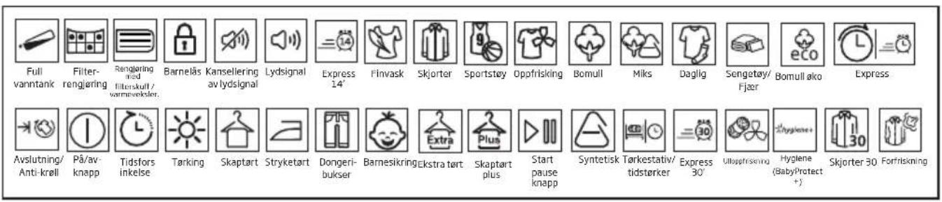 Full vanntank Filter- rengjøring Rengjøring med filterskull / varneveksler Barnelås Kansellering av lydsignal Lydsignal Express 14' Finvask Skjorter Sportstøy Oppfrisking Bomull Miks Daglig Sengetøy/ Fjær Bomull ako Express Avslutning/ Anti-kroll På/av- knapp Tidsfors inkelse Tørlking Skaptart Stryketart Dongeri- bulkser Barnesikring Ekstra tørt Skaptart plus Start pause knapp Syntetisk Tarkestativ/ tidstørker Express 30' Ultrapfrisking Hygiene (BabyProtect + 30' Skjorter 30 Forfriskning