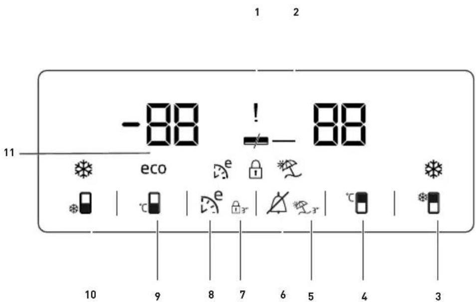 -88 ! - 88 11 eco e e e e 10 9 8 7 6 5 4 3
