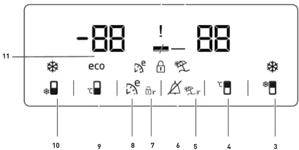 -88 ! - 88 11 eco e e e e 10 9 8 7 6 5 4 3