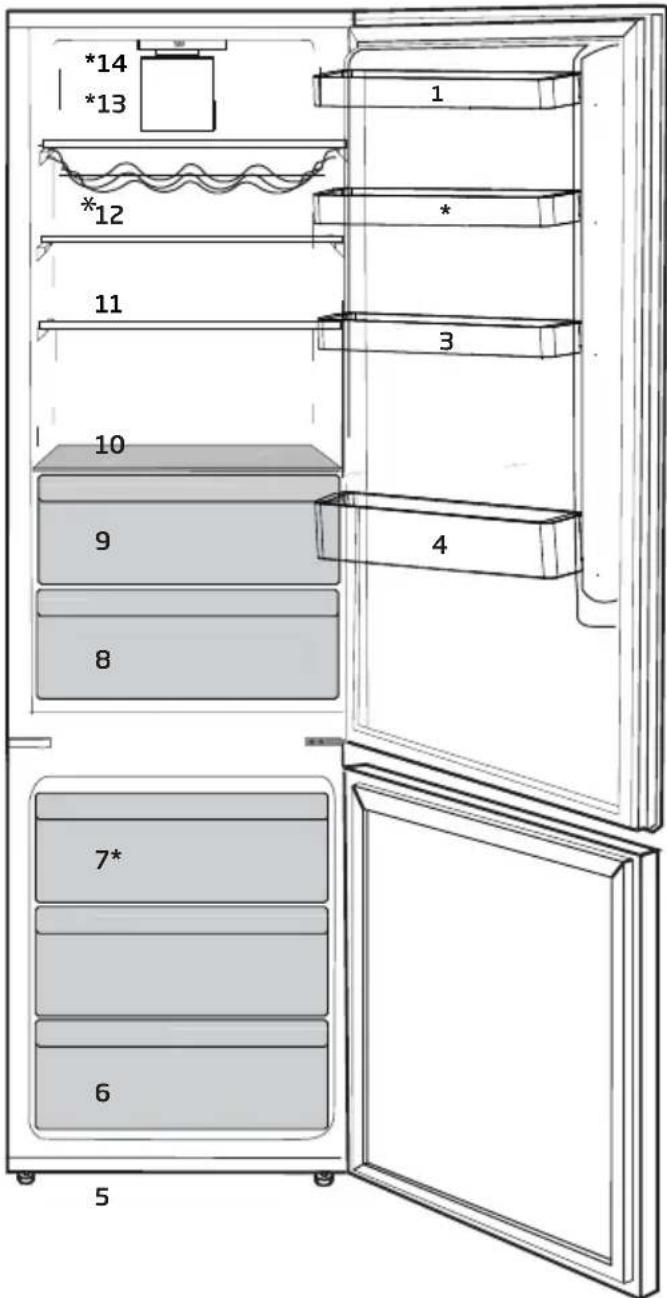 Diagram of a refrigerator interior with numbered compartments and storage areas, showing front and back views with dimension annotations.