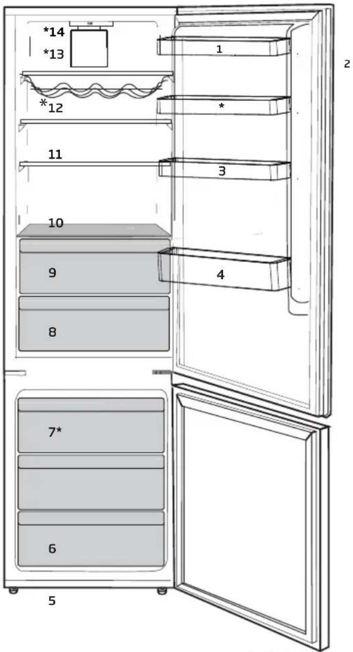 BEKO RCNE366E40ZXBRN - Paketeringsinformation - 1