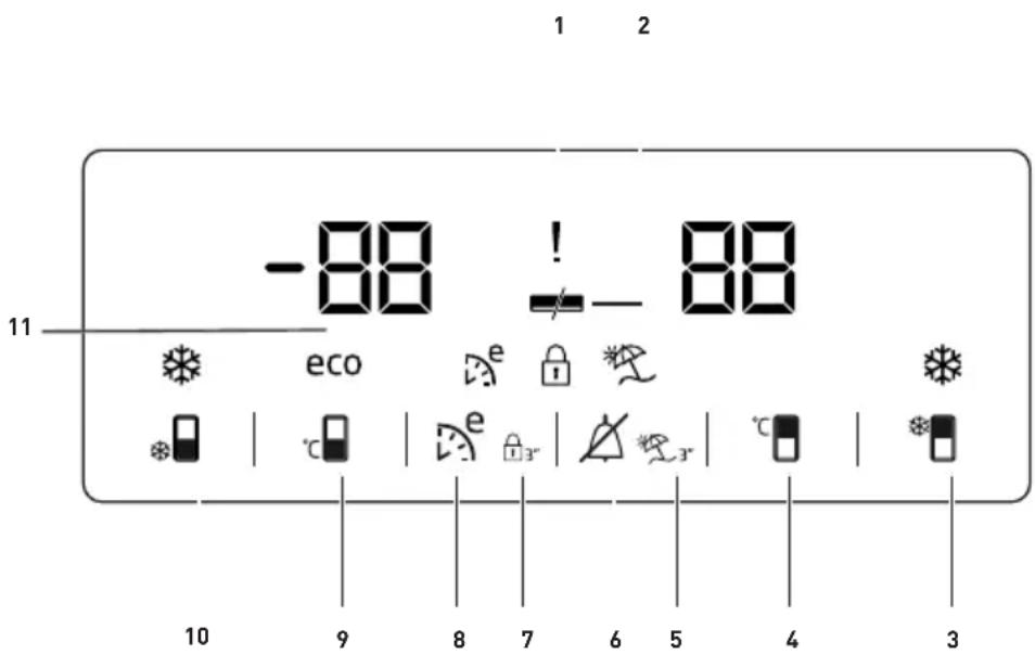-88 ! - 88 11 eco e e 3" 3" 10 9 8 7 6 5 4 3