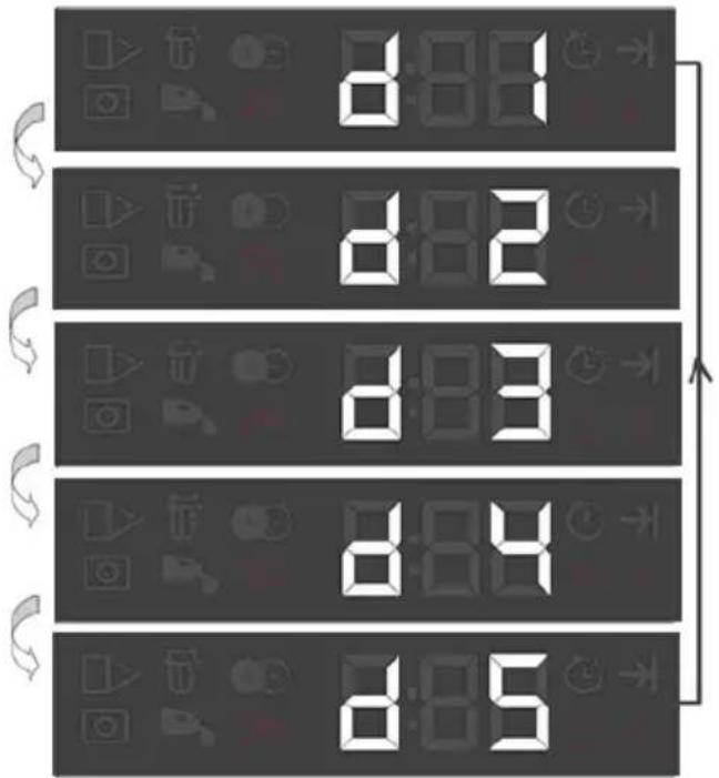 BEKO BDUN38641DD - opvaskemiddel til/fra - 2