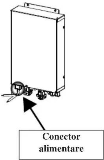 Conector alimentare