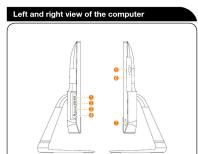 LENOVO IdeaCentre AIO 510 - 15