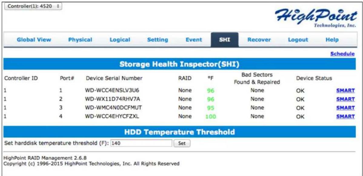 Controller(1): 4520 HighPoint Technologies, Inc. Global View Physical Logical Setting Event SHI Recover Logout Help Schedule Storage Health Inspector(SHI) Controller ID Port# Device Serial Number RAID °F Bad Sectors Found & Repaired Device Status 1 1 WD-WCC4ENSLV3U6 None 96 None OK SMART 1 2 WD-WX11D74RHV7A None 96 None OK SMART 1 3 WD-WMC4N0DCFMUT None 95 None OK SMART 1 4 WD-WCC4EHYCFZXL None 100 None OK SMART HDD Temperature Threshold Set harddisk temperature threshold (F): 140 Set HighPoint RAID Management 2.6.8 Copyright (c) 1996-2015 HighPoint Technologies, Inc. All Rights Reserved