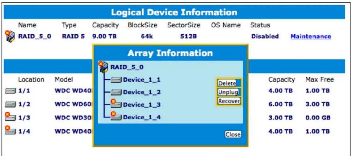 Logical Device Information Name Type Capacity BlockSize SectorSize OS Name Status RAID_5_0 RAID 5 9.00 TB 64k 512B Disabled Maintenance Array Information RAID_5_0 Device_1_1 Delete Capacity Max Free Device_1_2 Unplug Device_1_3 Recover Device_1_4 1/1 WDC WD40 1/2 WDC WD60 1/3 WDC WD30 1/4 WDC WD40 Close 4.00 TB 1.00 TB 4.00 TB 3.00 TB 3.00 TB 0.00 GB 4.00 TB 1.00 TB