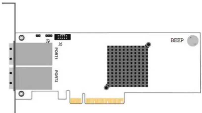 J9 J6 PORT1 PORT2 BEEP
