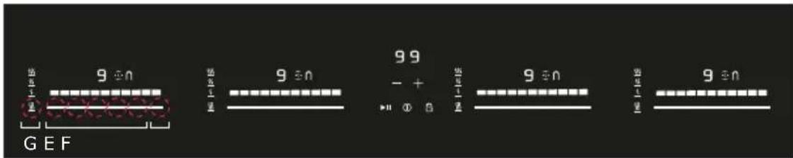 9 2n 9 3n 9 9 - + 9 3n 9 3n G E F