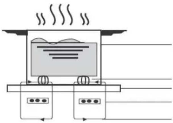 SILVERLINE JI 8032 - Om induktion madlavning - 1