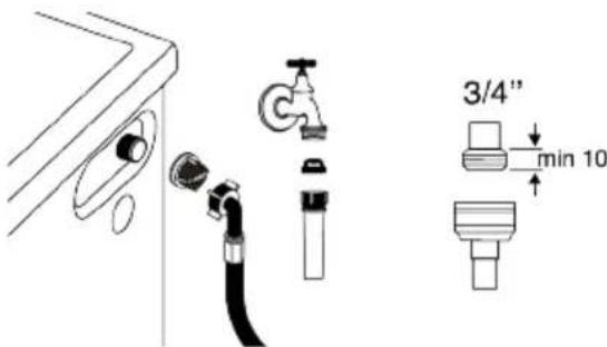 BEKO BWFT710419WB - Rensning af vandtilførselsfiltre - 1