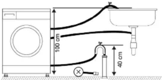 100 cm 40 cm