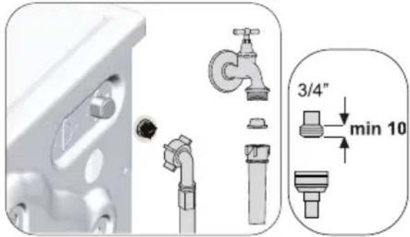 BEKO EWTV9716XSPT - Vedenottosuodattimien puhdistus - 1