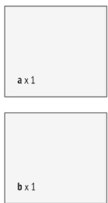 a x 1 b x 1