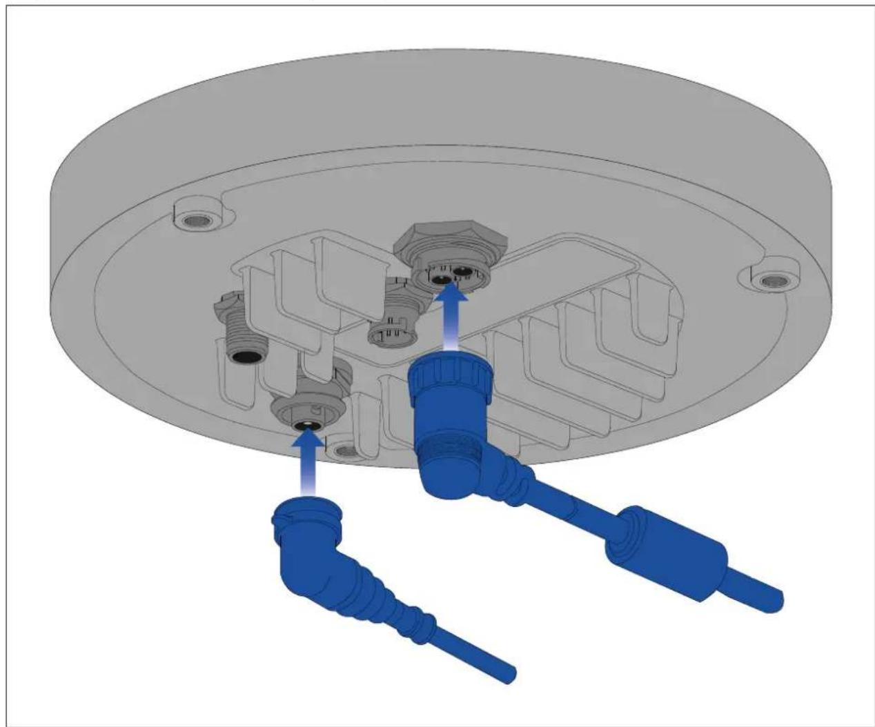 FLIR M332 - Orientationofright-angledconnectors - 1