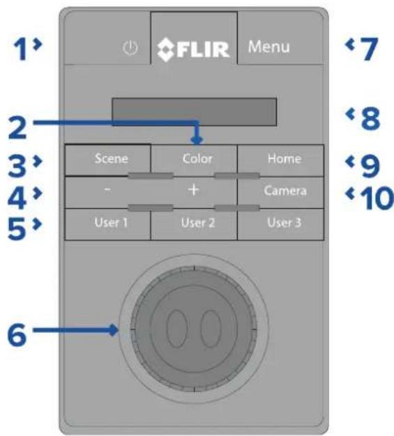 FLIR Menu 1' 2' 3' 4' 5' Scene Color Home - + Camera User 1 User 2 User 3 6