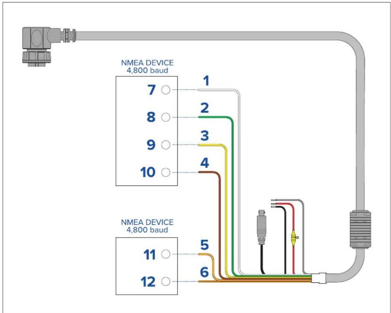 NMEA DEVICE 4,800 baud 7 ○ 8 ○ 9 ○ 10 ○ 1 2 3 4 5 6 11 ○ 12 ○ NMEA DEVICE 4,800 baud