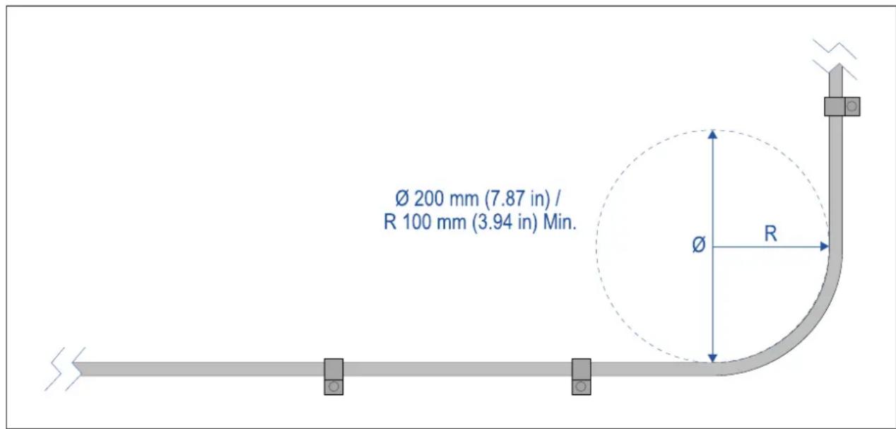 Ø 200 mm (7.87 in) / R 100 mm (3.94 in) Min. Ø R