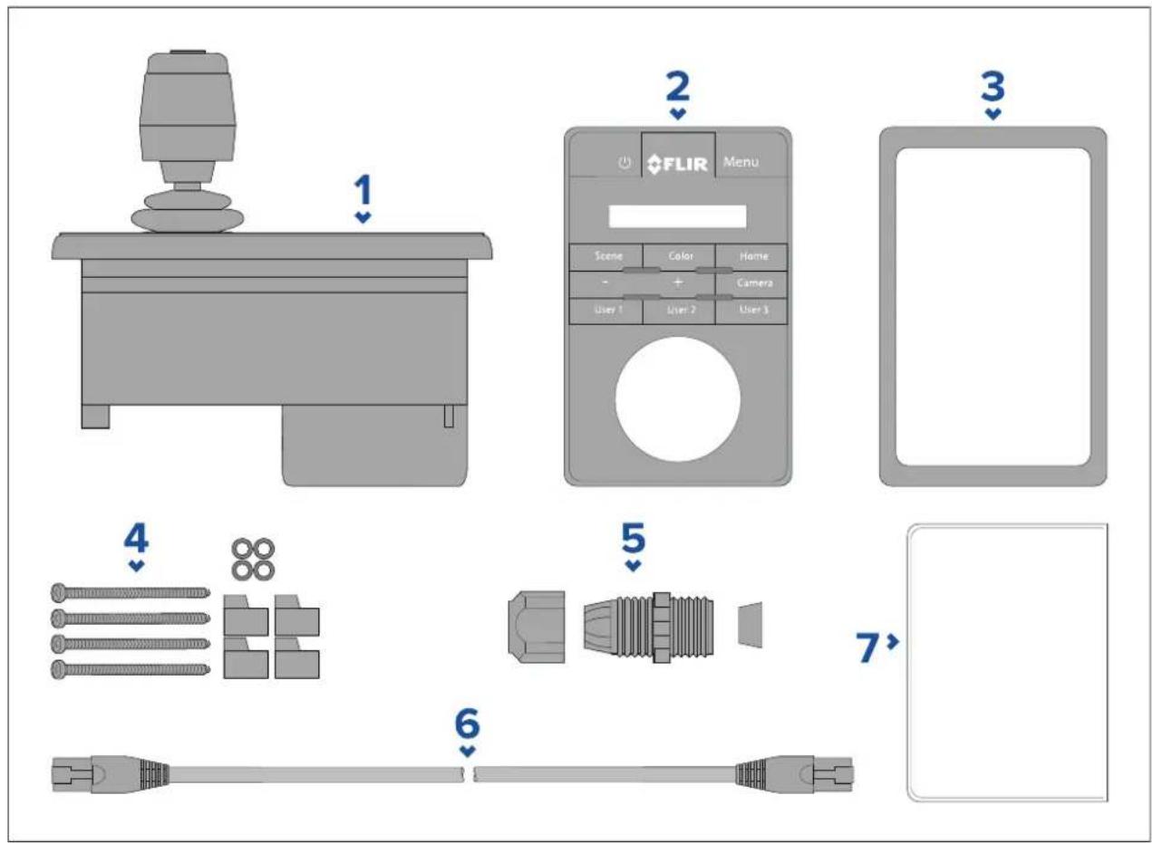 1 2 3 FLIR Menu Scene Color Home - + Camera User 1 User 2 User 3 4 5 7 6