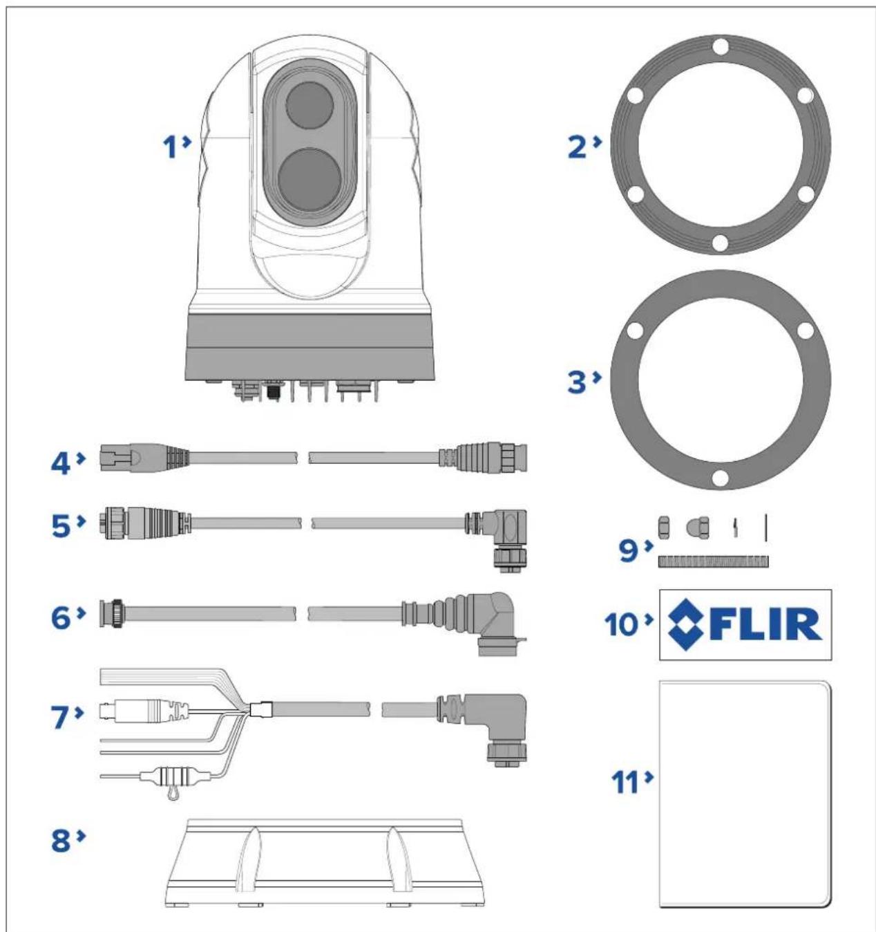 1' 2' 3' 4' 5' 6' 7' 8' 9' 10' FLIR 11'