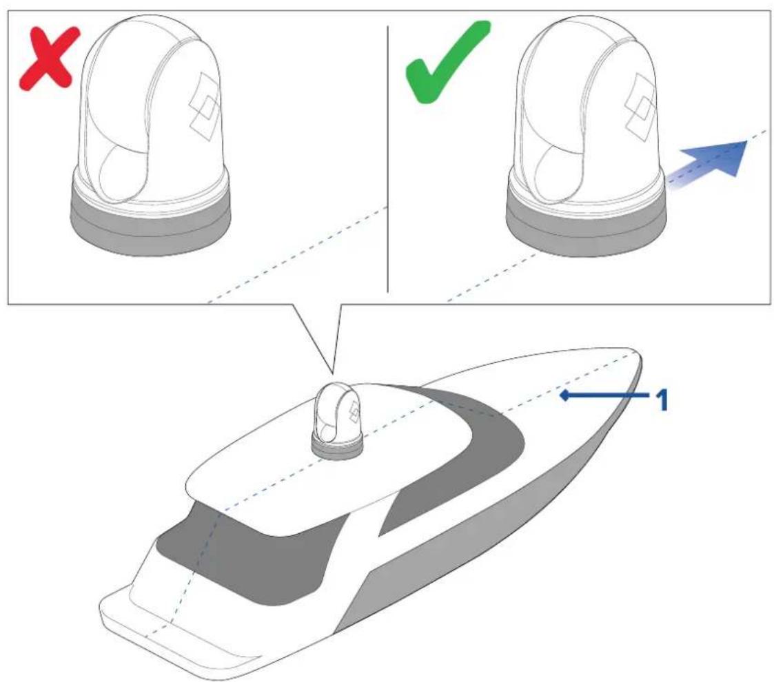 Technical diagram illustrating a 3D model of a ship's hull with labeled parts and directional arrows, including checkmark and directional arrow indicators.