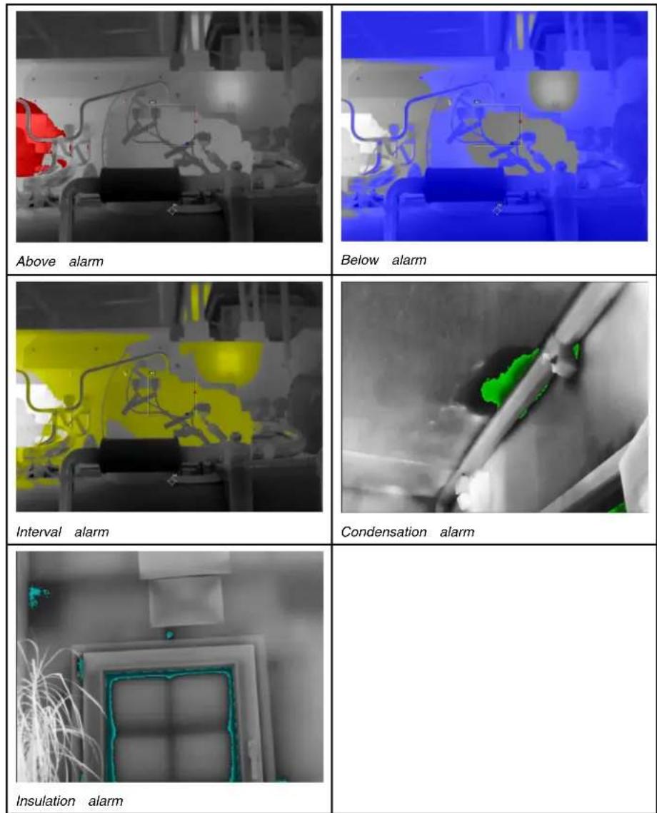 FLIR E85 - Color alarms - 1