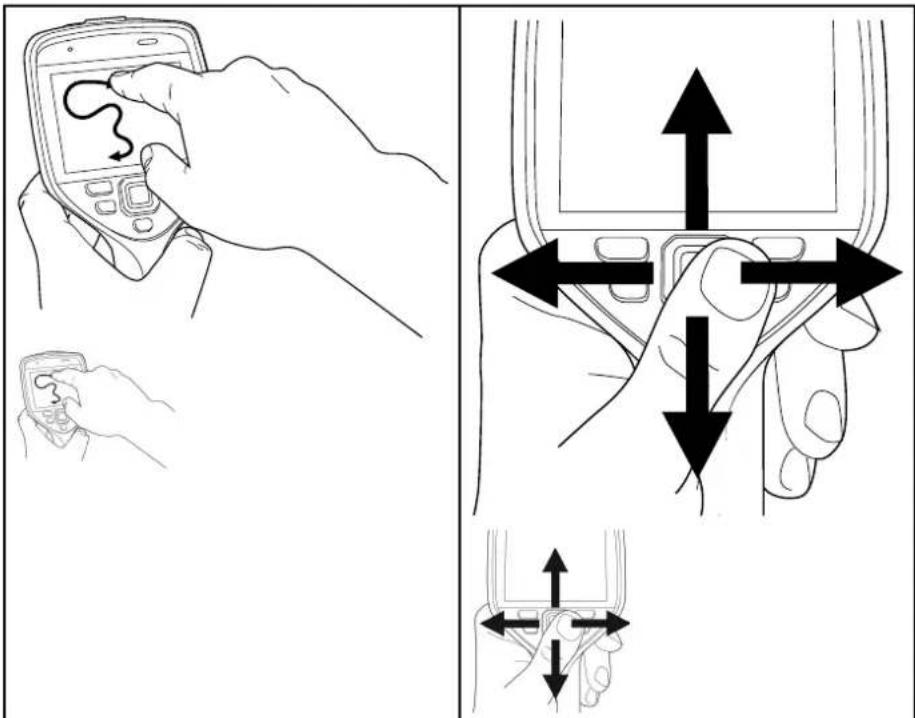 Diagram illustrating mobile phone usage and hand movement, showing hand positioning and movement arrows with Chinese labels.