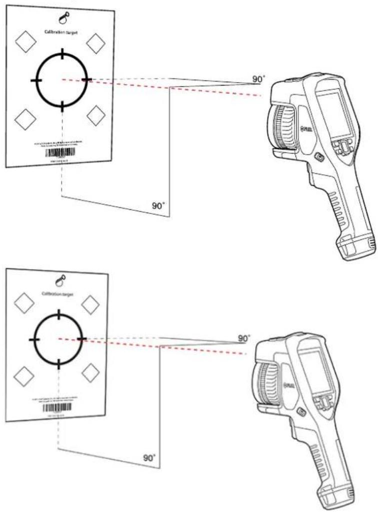 Calibration target 90° Calibration target 90°