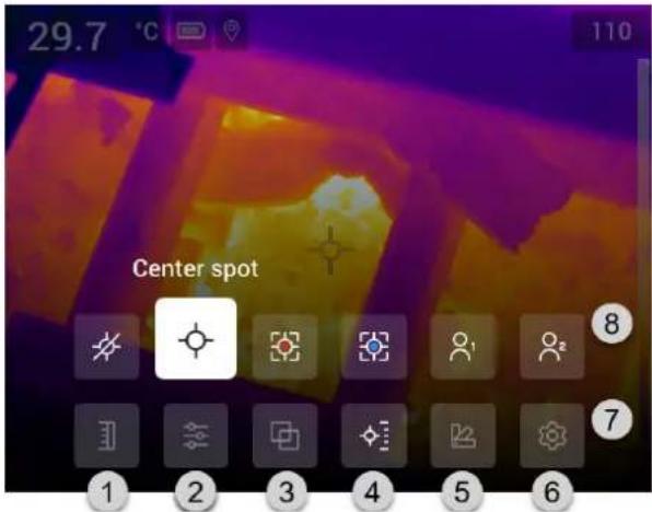 29.7 °C 110 Center spot ① ② ③ ④ ⑤ ⑥