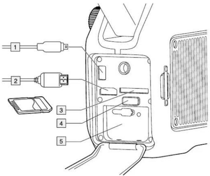 Diagram of a device's internal components with numbered labels pointing to various cable and connector parts.