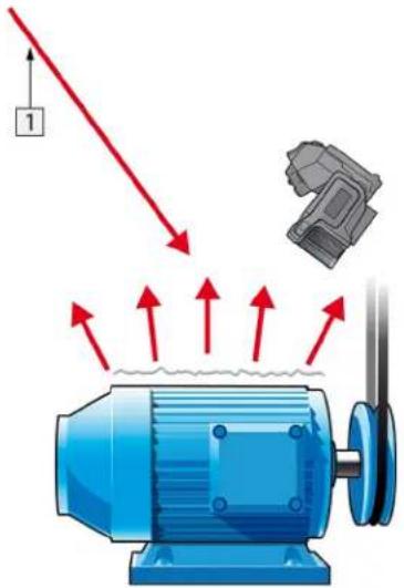 Diagram illustrating a mechanical process with labeled components and directional arrows indicating flow or motion.