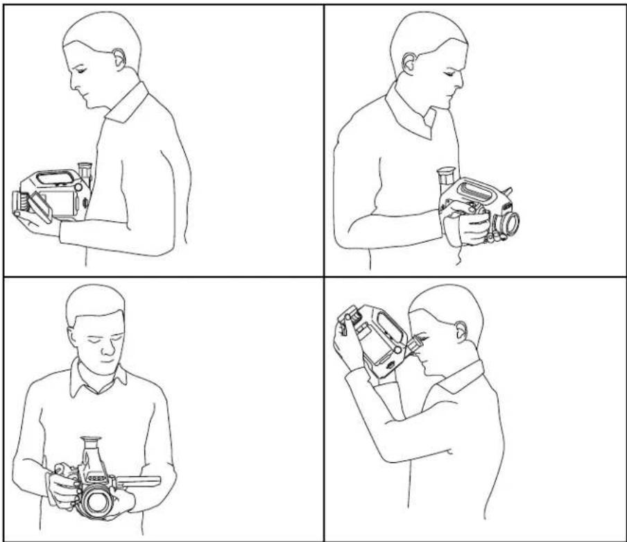 Four-panel line drawing showing a person holding a camera, with different angles and lighting techniques for viewing.
