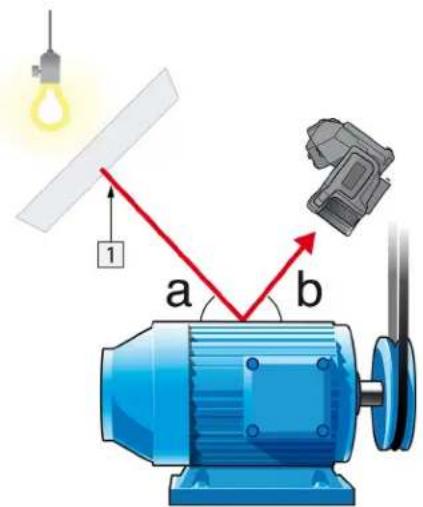 Diagram illustrating light reflection and transmission with labeled components and directional arrows