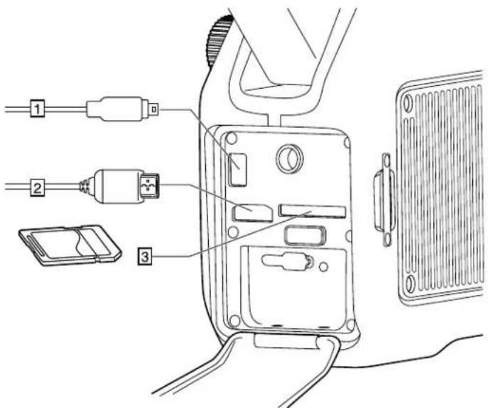 Diagram of a device rear panel with labeled components including connectors, USB, and battery pack