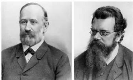 FLIR GFx320 - Stefan-Boltzmann's law - 1