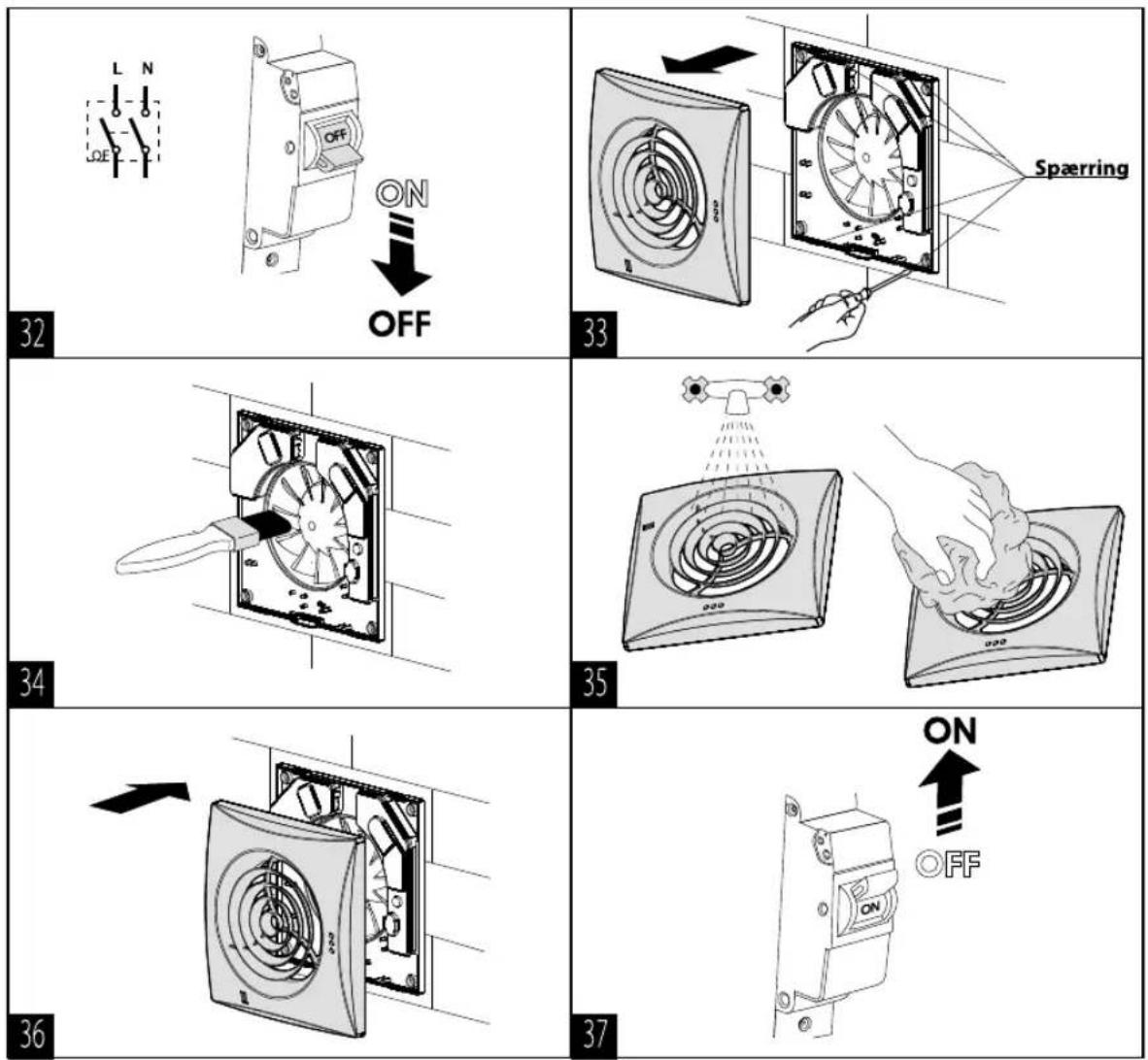 Siku 100 Quiet T - Visuel LED-indikation (gælder kun for modellerne 150 Quiet T, TH, VT, VTH, TP): - 1