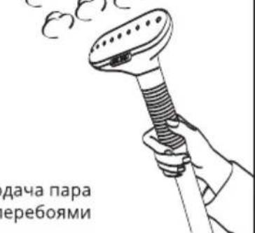 BINATONE GS-619 WG - Установка и использование аксессуаров - 16