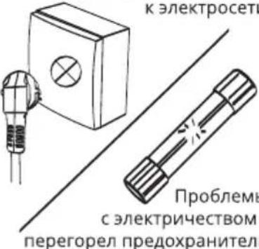 BINATONE GS-619 WG - Установка и использование аксессуаров - 8
