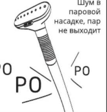 BINATONE GS-619 WG - Установка и использование аксессуаров - 13