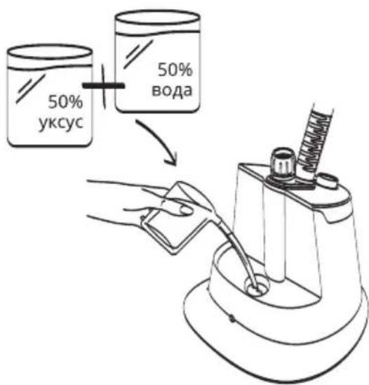 50% уксус 50% вода