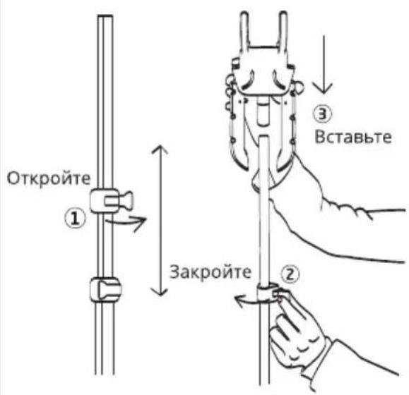 Откройте ① Закройте ② ③ Вставьте