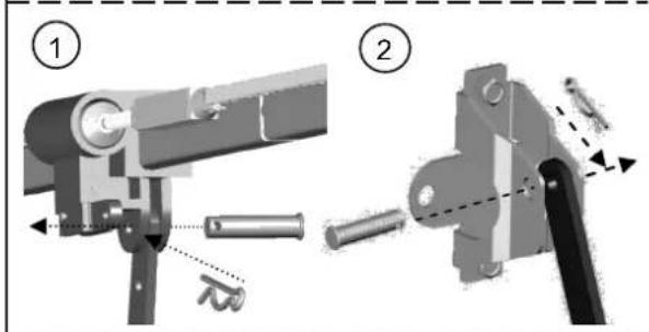 Craftsman 57953 - Para evitar LESIONES GRAVES: - 3