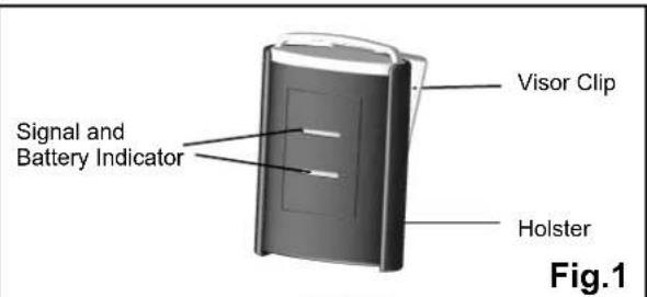 Visor Clip Signal and Battery Indicator Holster Fig.1