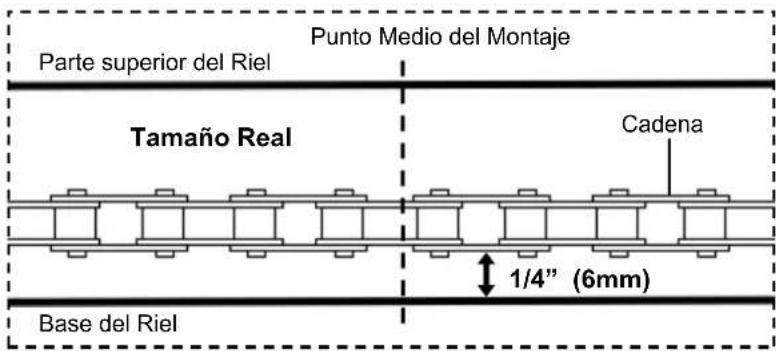 Punto Medio del Montaje Parte superior del Riel Tamaño Real Cadena 1/4" (6mm) Base del Riel