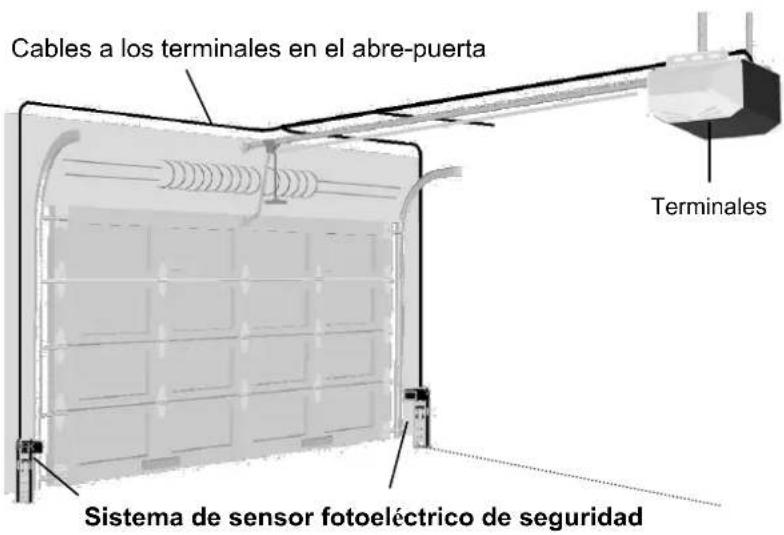 Cables a los terminales en el abre-puerta Terminales Sistema de sensor fotoeléctrico de seguridad