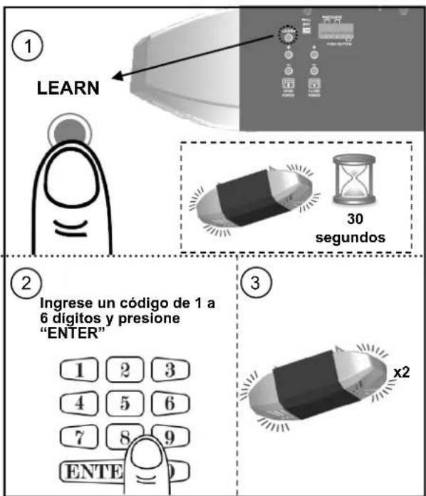 ① LEARN ② Ingrese un código de 1 a 6 dígitos y presione "ENTER" ③ x2