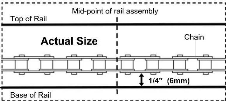 Top of Rail Mid-point of rail assembly Actual Size Chain 1/4" (6mm) Base of Rail