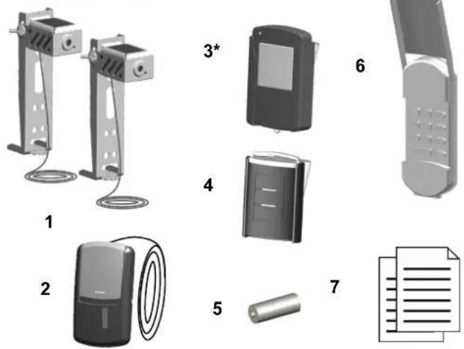 Diagram showing seven different types of electronic devices and components, labeled 1 through 7.