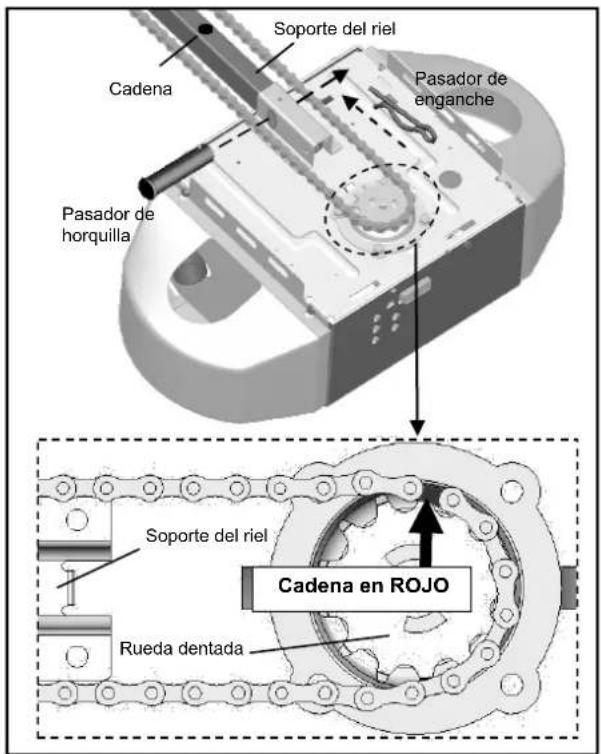 Soporte del riel Pasador de enganche Cadena Pasador de horquilla Soporte del riel Rueda dentada Cadena en ROJO